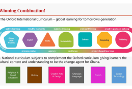 The seven Oxford Curriculum approach 
